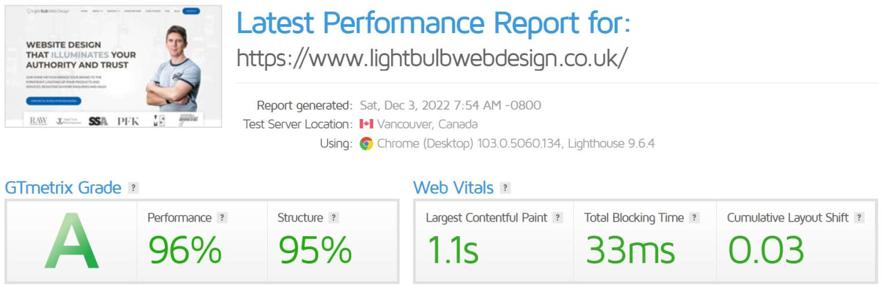 Fast loading website design in Carlisle, Cumbria, and the UK