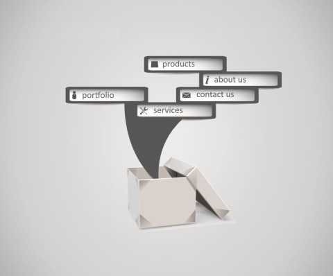 How many pages does my website need?